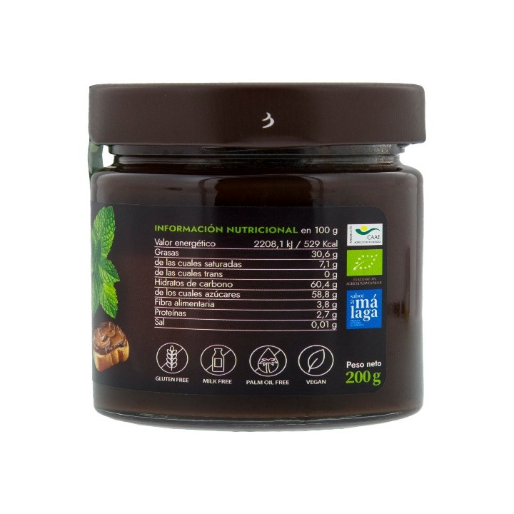 Creme de cacau e menta